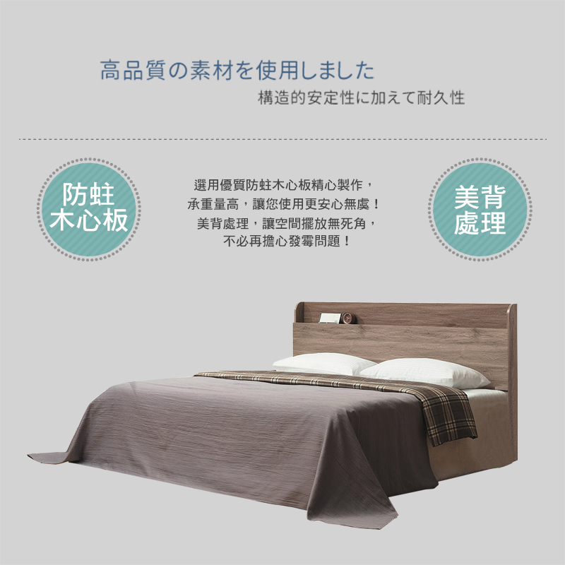BODEN 帕諾5尺工業風雙人床組(加厚型床頭片+全封床底-