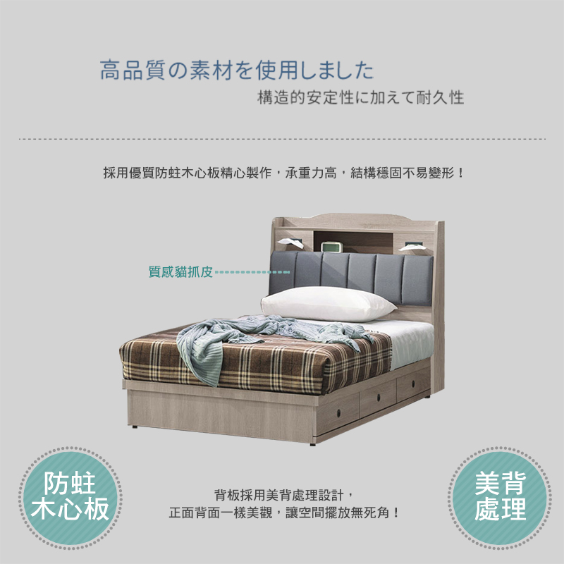 BODEN 班萊3.5尺工業風單人抽屜床組(耐磨皮革收納床頭