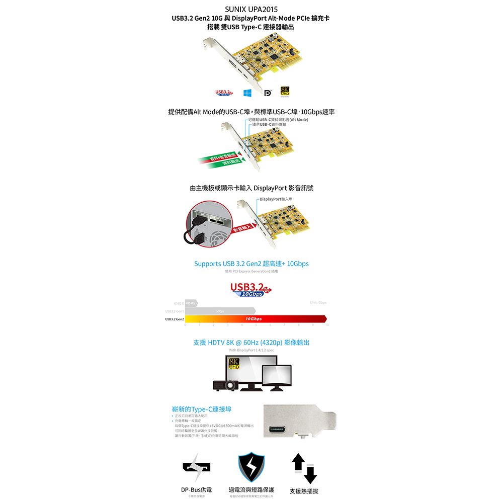 SUNIX USB3.2 Gen2 2埠USB-C Alt-