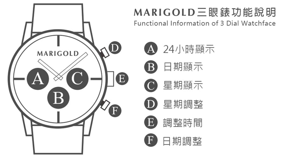 MARIGOLD三眼錶功能說明