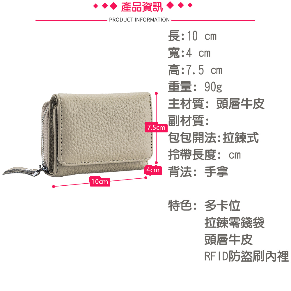 RFID防盜刷內裡