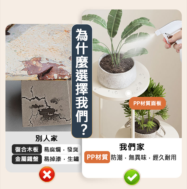 金屬鐵盤 易掉漆,生鏽 PP材質 防潮,無異味,經久耐用