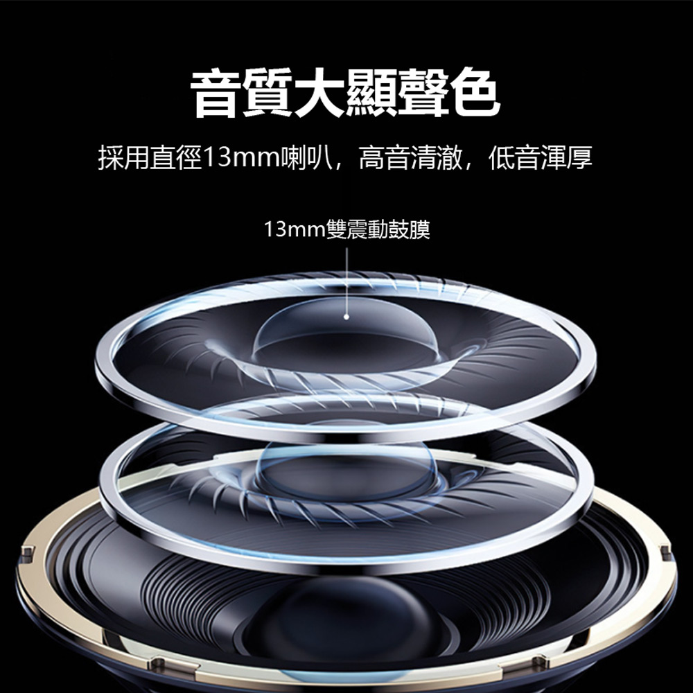 音質大顯聲色 採用直徑13mm陳刺叭,高音清澈,低音渾厚 13mm雙震動鼓膜 
