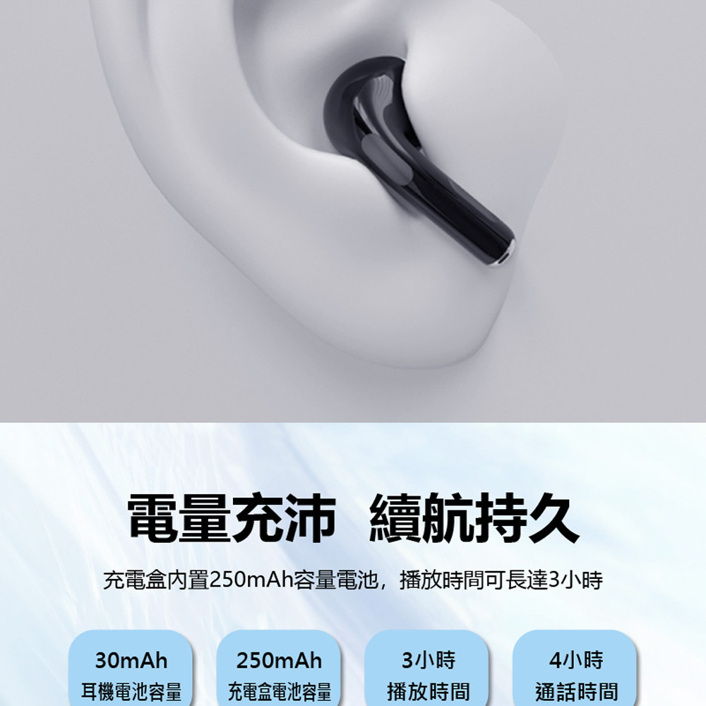 充電盒内置250mAh容量電池,播放時間可長達3小時