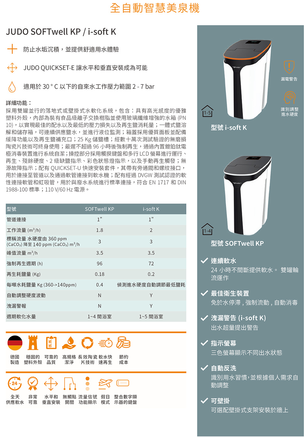 Judo soft Well KP - 詳情10