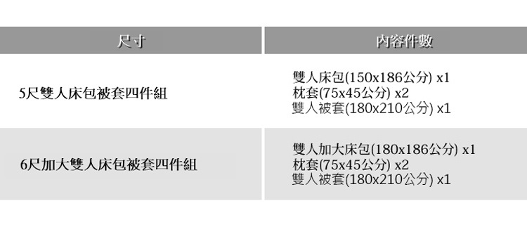 BUHO 布歐 均一價 100%TENCEL天絲薄被套床包組