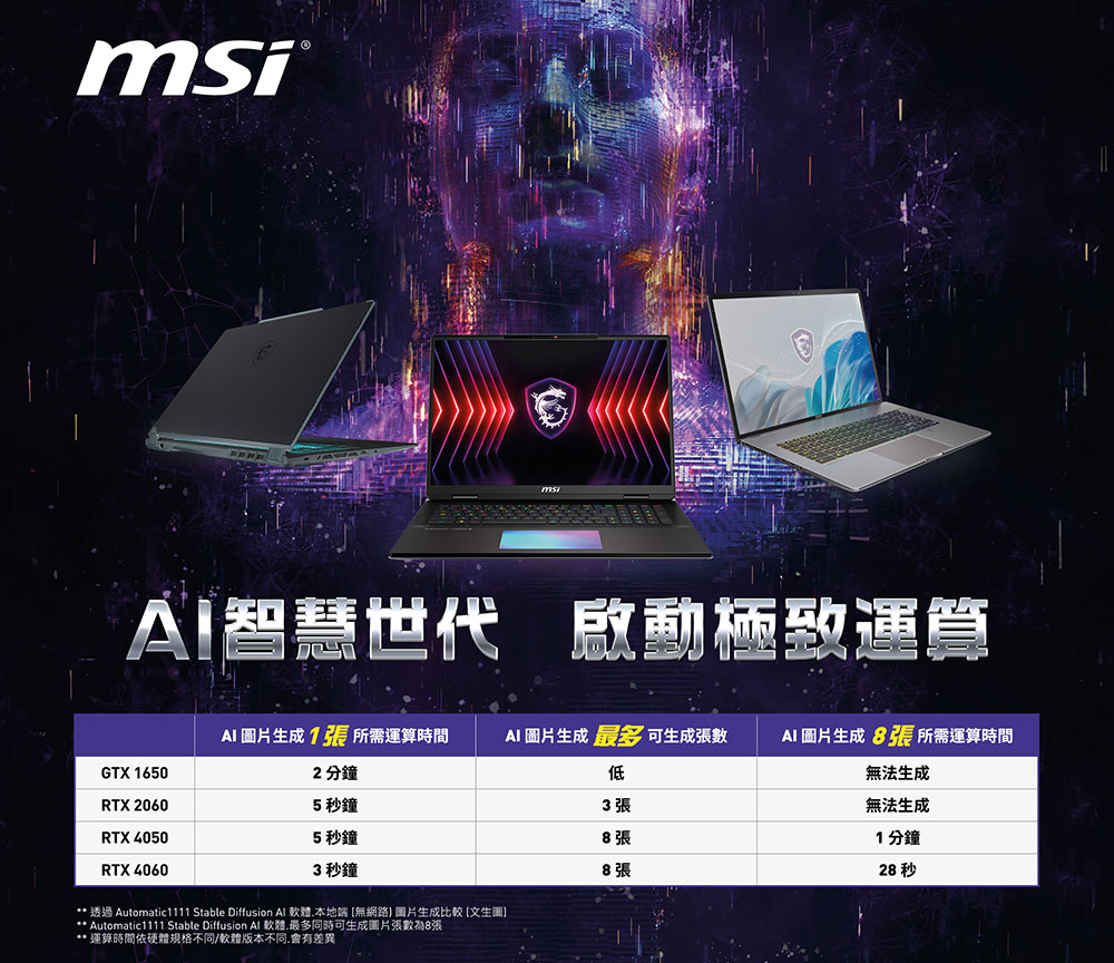 MSI 微星 ▲特仕版 17吋i7電競(Sword 17 H