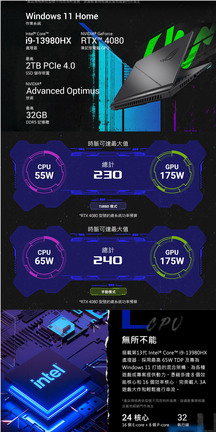 ASUS 華碩 特仕版 16吋電競筆電(ROG Strix 