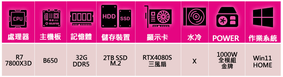 微星平台 R7八核 Geforce RTX4080 SUPE