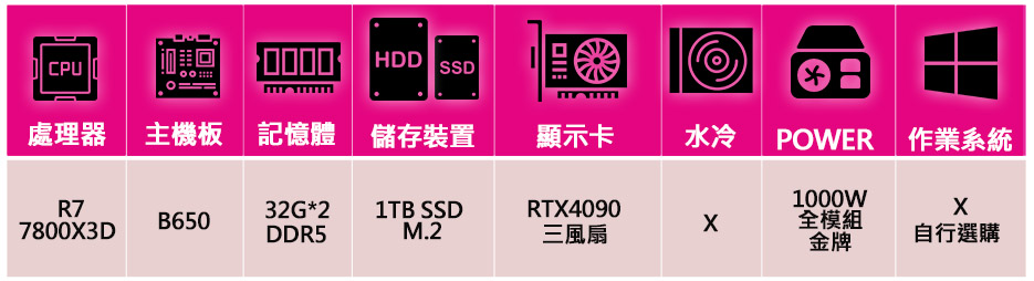 微星平台 R7八核 Geforce RTX4090 {無法}