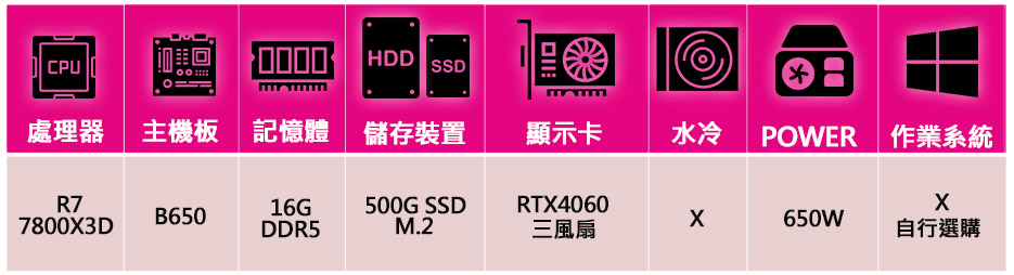 NVIDIA R7八核 Geforce RTX4060 3X