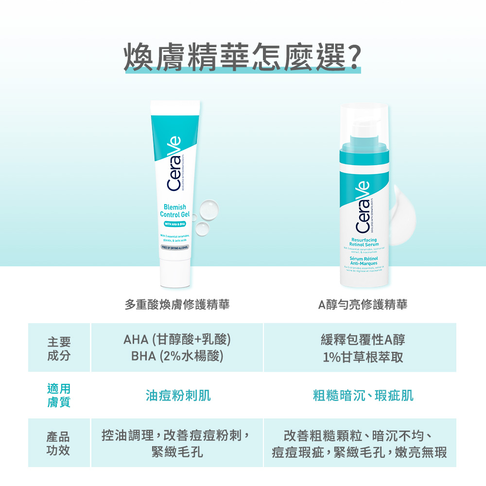 痘痘瑕疵,緊緻毛孔,嫩亮無瑕