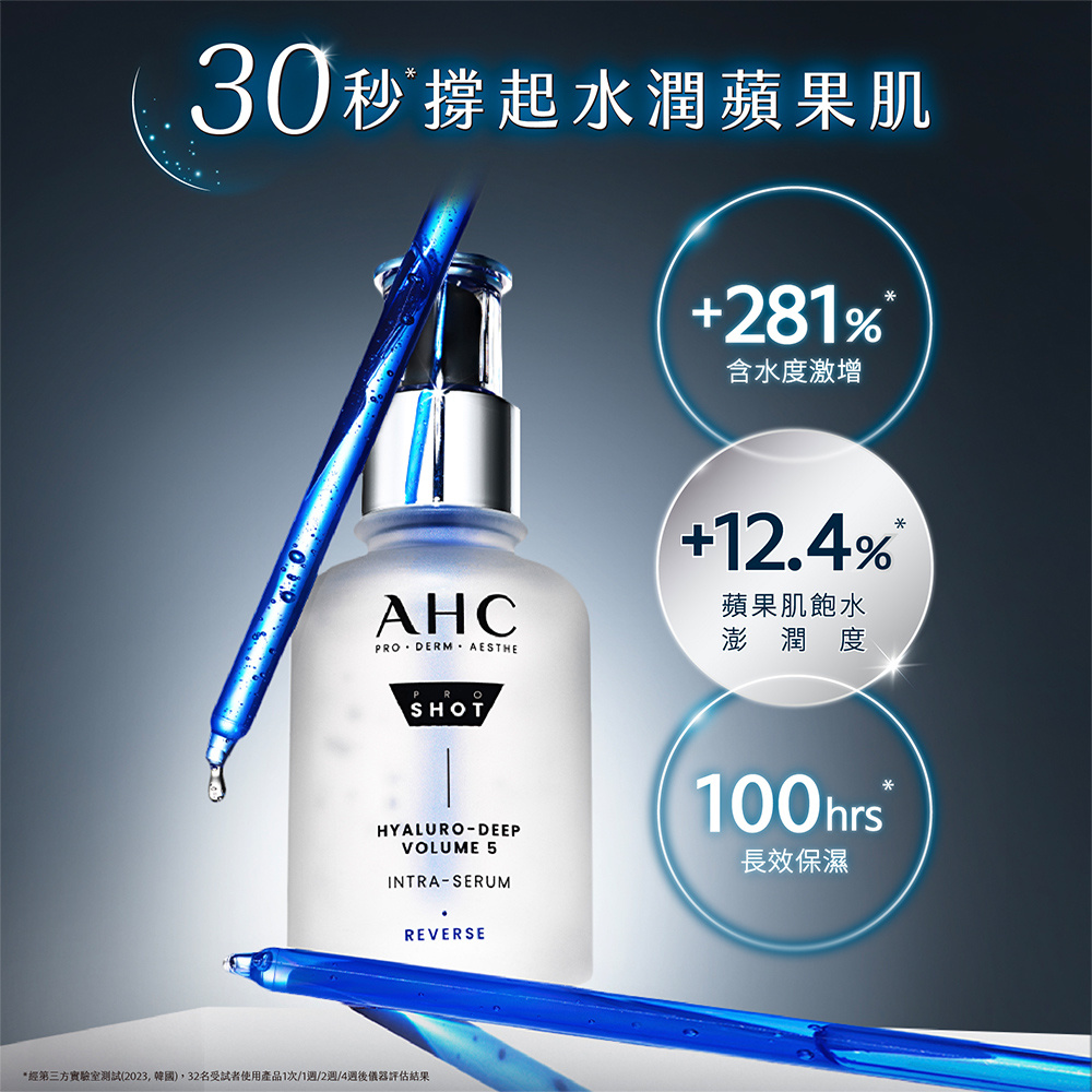AHC 醫美科研超導水光玻尿酸精華40ml 推薦