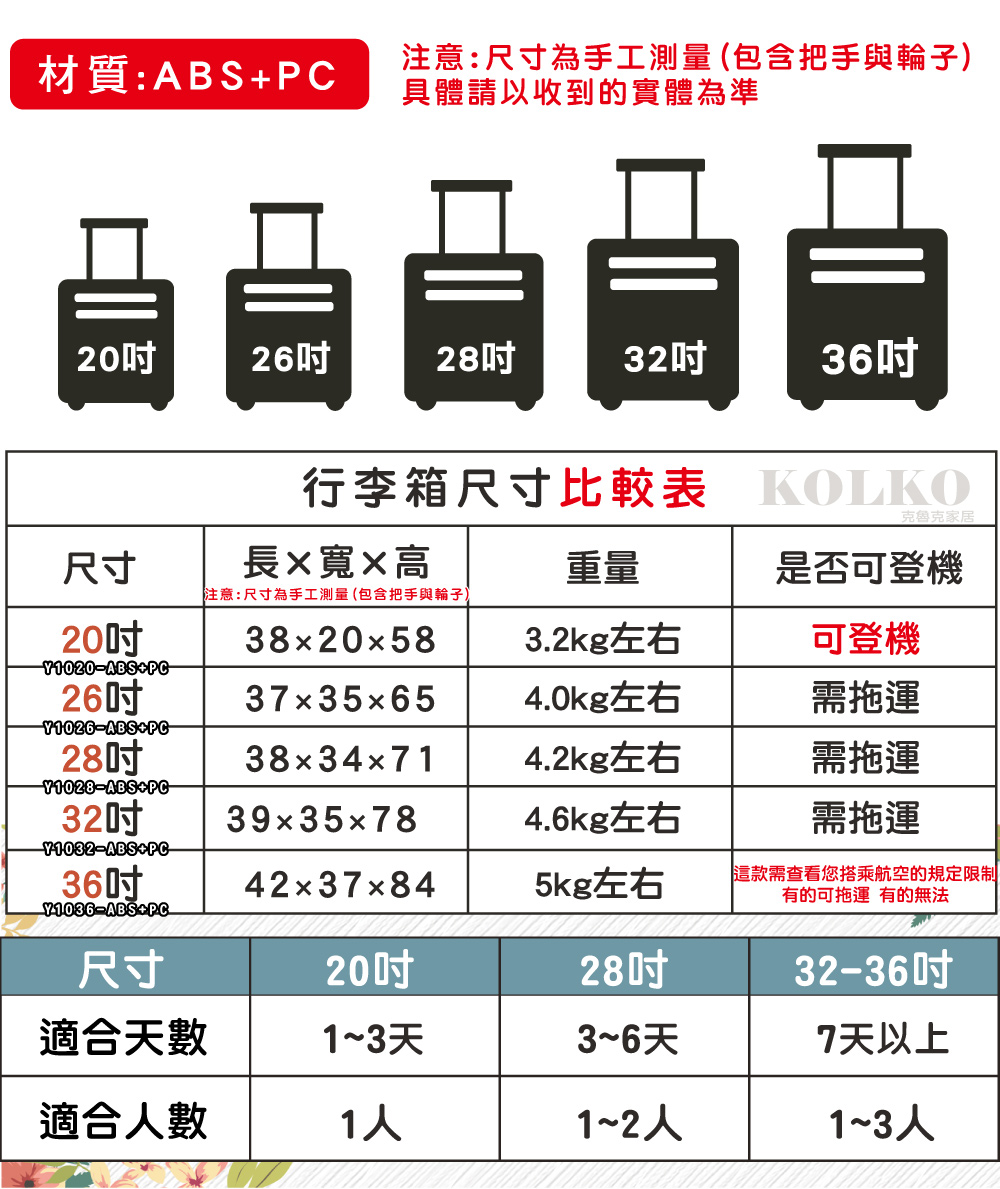 注意尺寸為手工測量包含把手與輪子