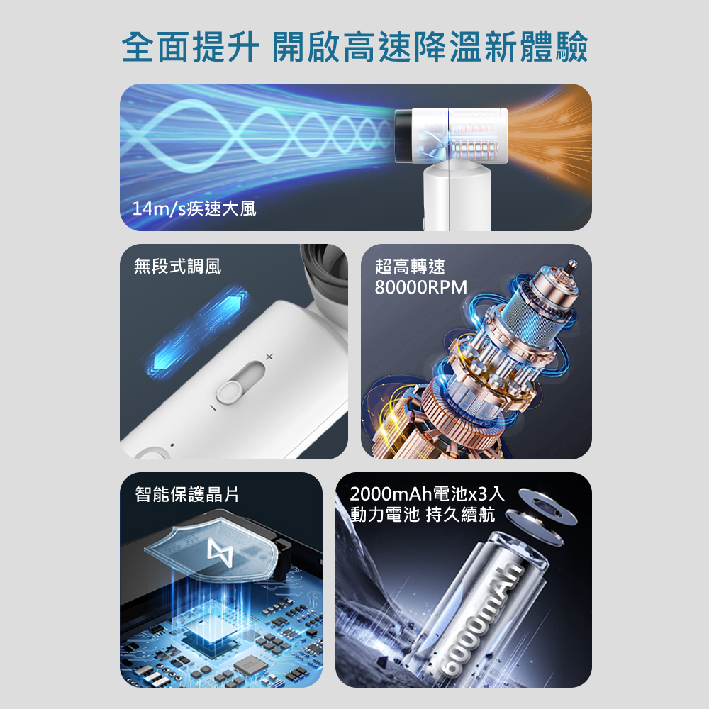 全面提升 開啟高速降溫新體驗