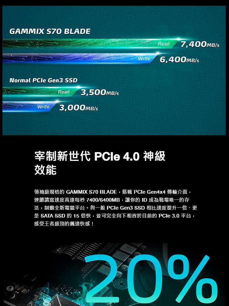 ADATA 威剛 XPG S70 2TB Gen4x4 PC