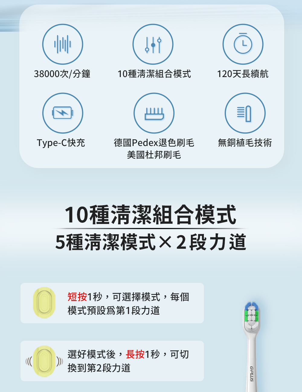 G-PLUS 拓勤 加贈4入刷頭 GP刷豹 音波電動牙刷 E