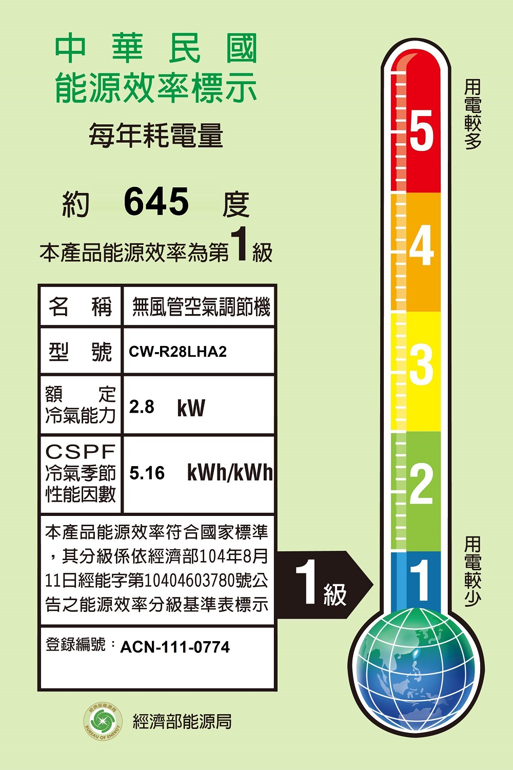 Panasonic 國際牌 3-4坪一級變頻冷暖左吹窗型冷氣