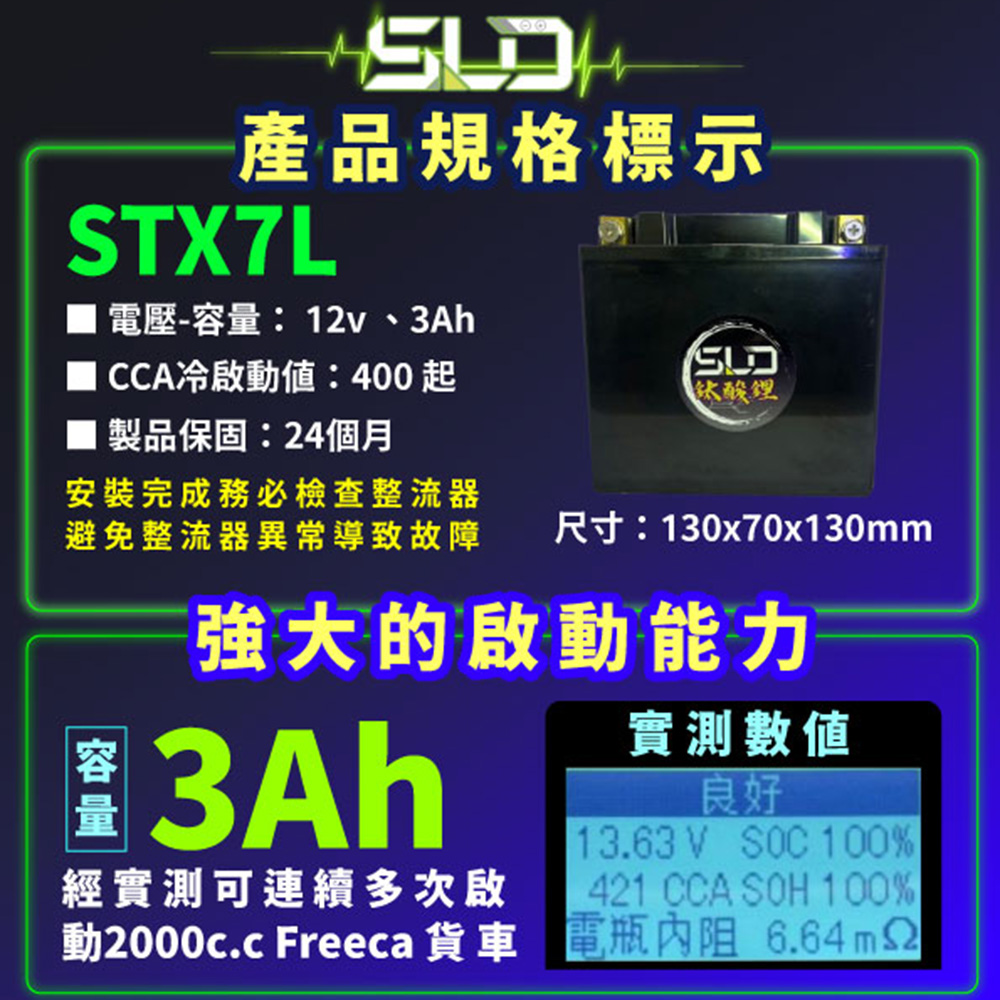 SLD 鈦酸鋰STX7L(XMAX、R3、衝刺、春天 鋰鈦電