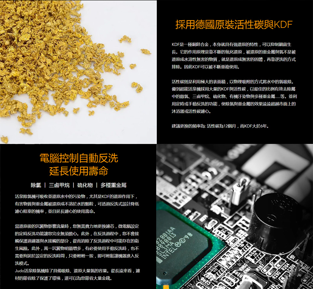 Judo CLEAR 250 - 詳情5