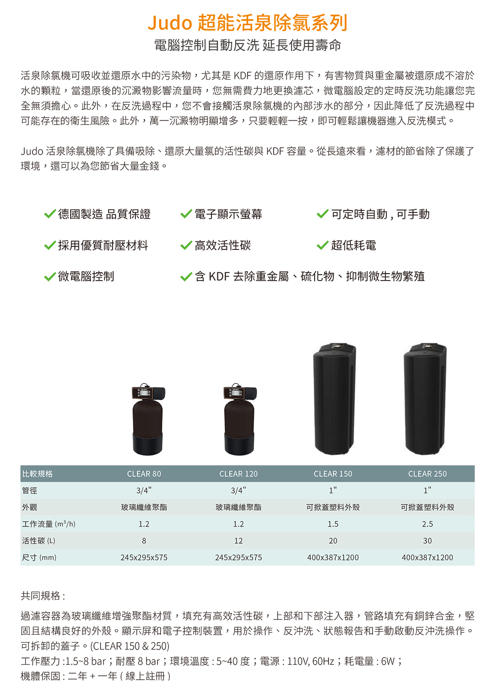 Judo CLEAR 250 - 詳情6