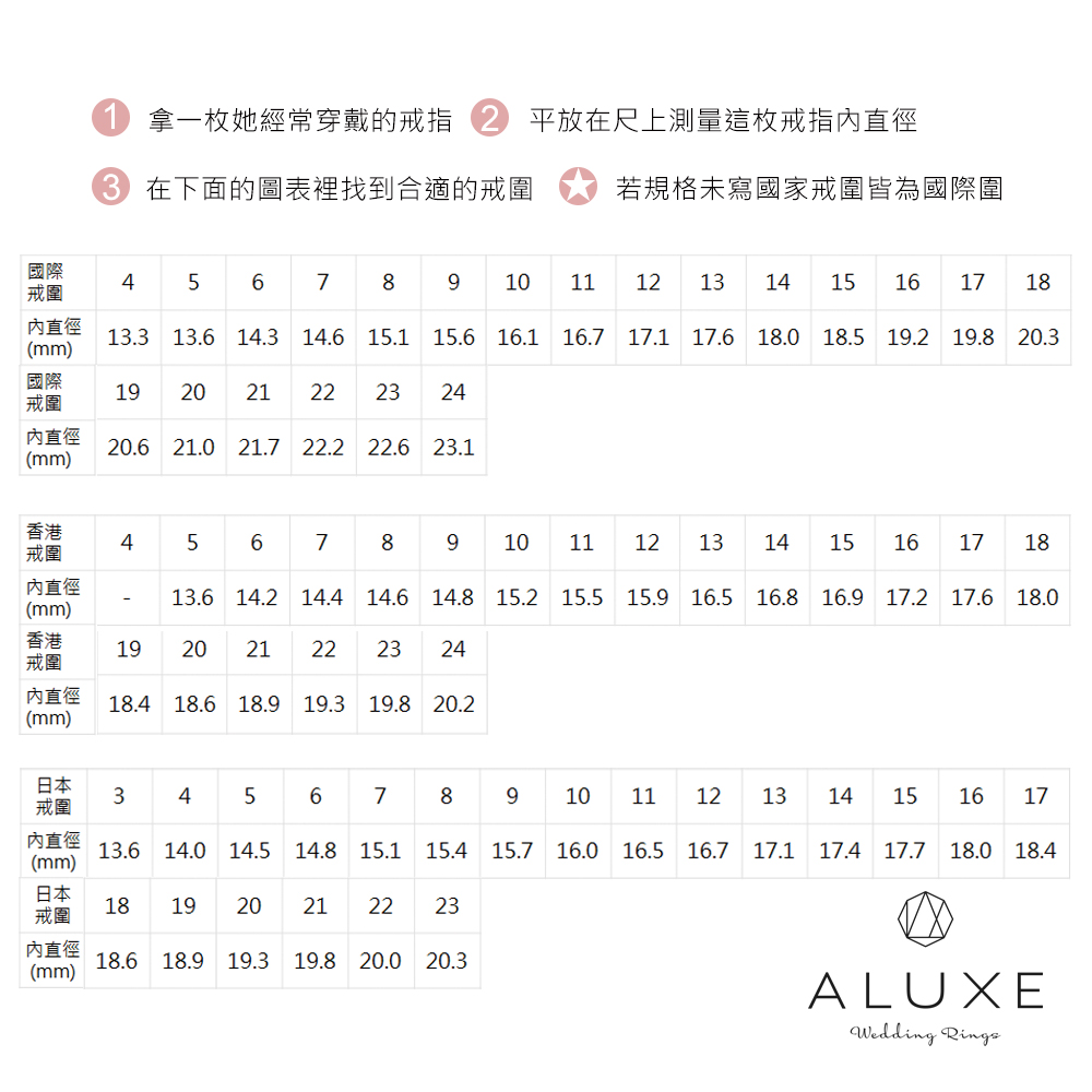 ALUXE 亞立詩 0.30克拉 FVS2 18K金 求婚鑽