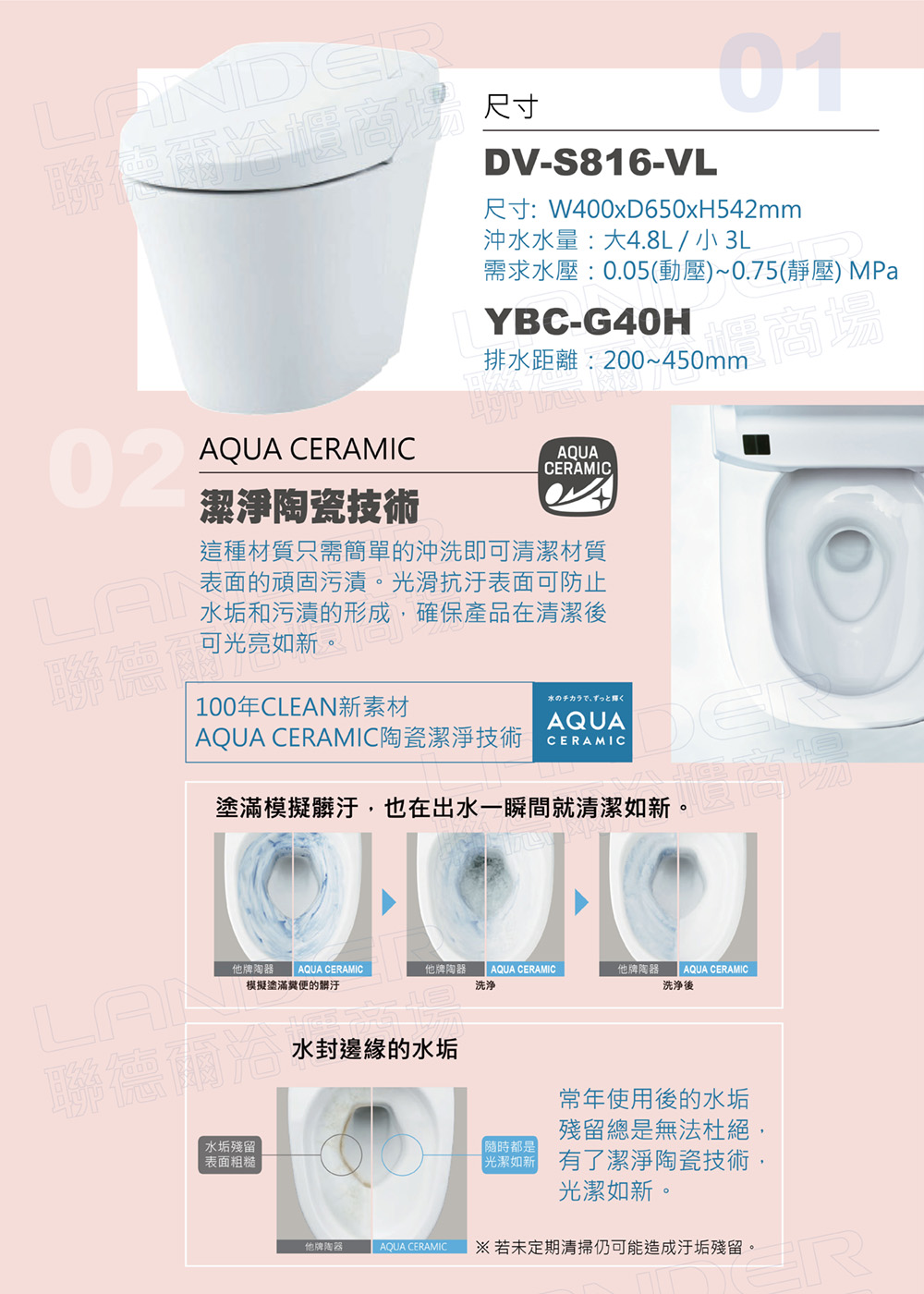 AQUA CERAMIC 若未定期清掃仍可能造成汙垢殘留。