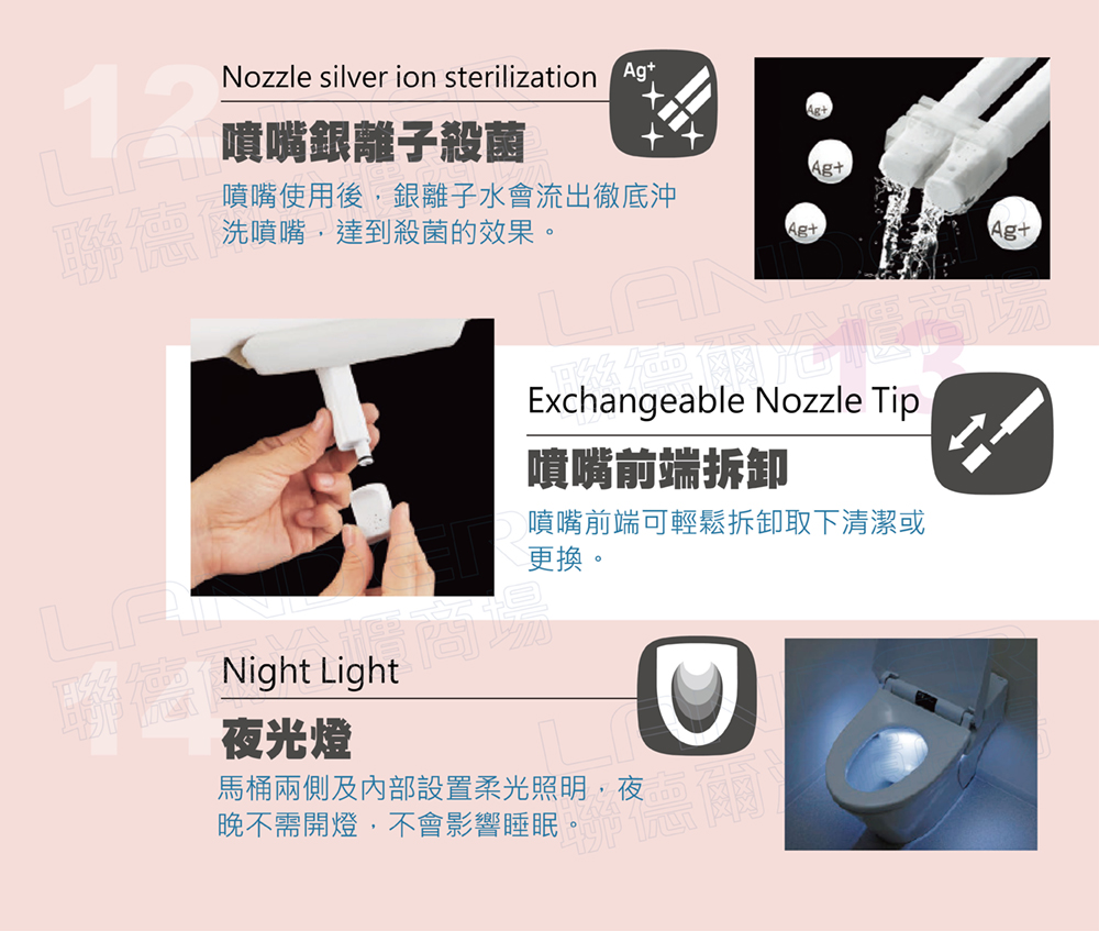 噴嘴使用後,銀離子水會流出徹底沖