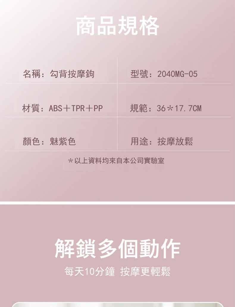以上資料均來自本公司實驗室