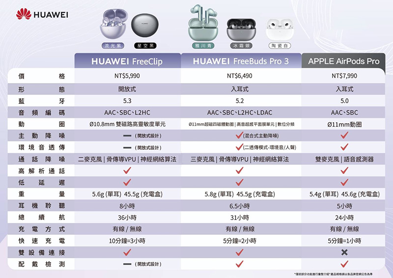 llmm超磁四磁體動圈  高音超越平面膜單元 數位分频