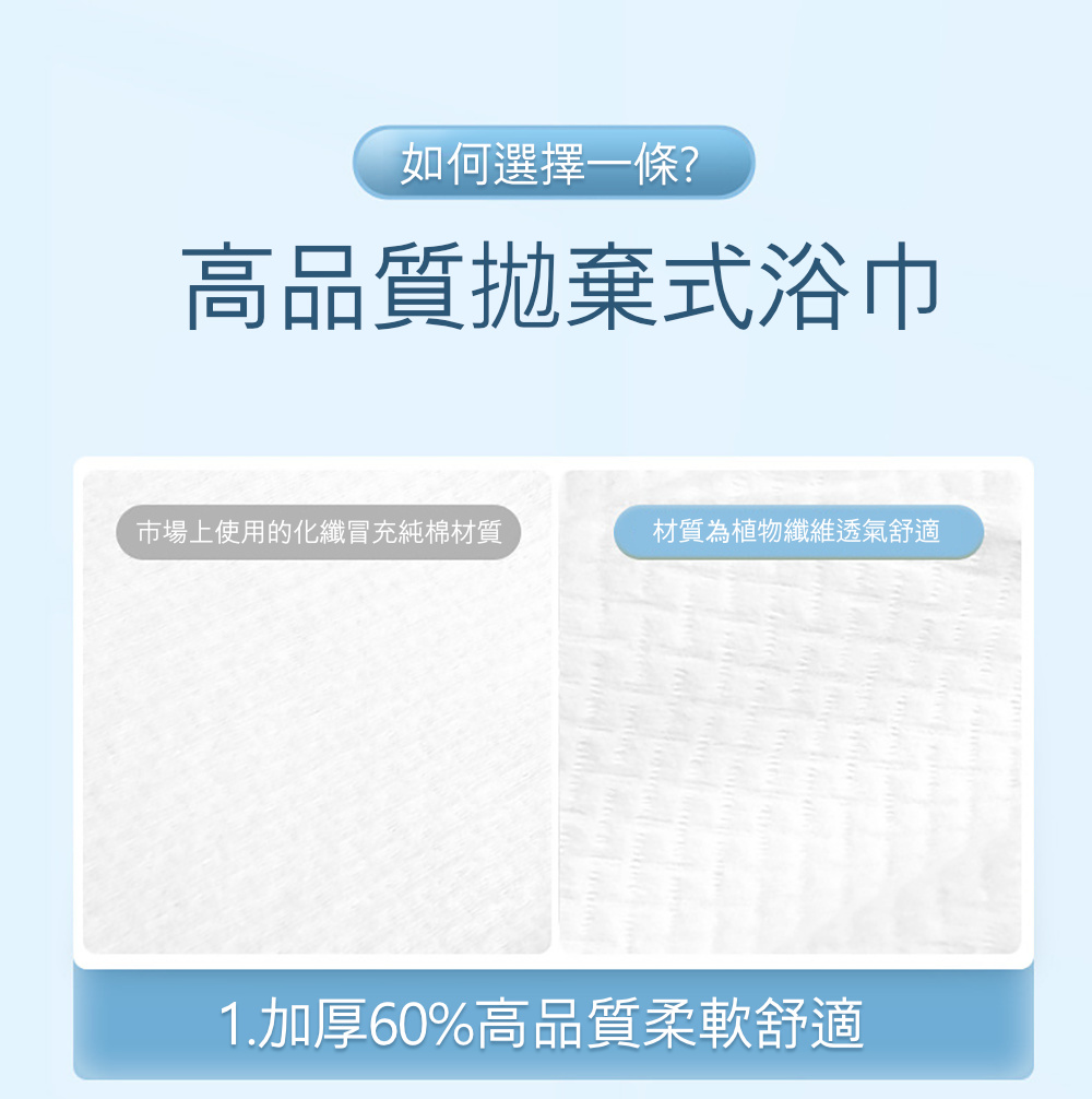 Dagebeno荷生活 旅用可拋棄式吸水毛巾浴巾(毛巾兩條裝