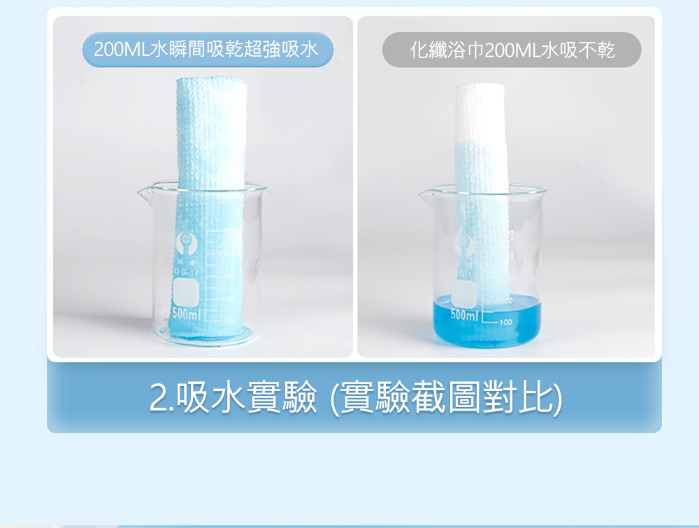 Dagebeno荷生活 旅用可拋棄式吸水毛巾浴巾(毛巾兩條裝