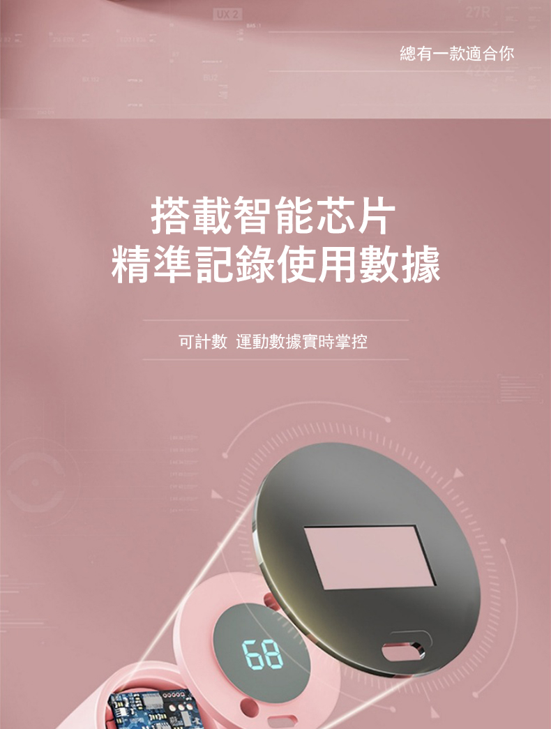 總有一款適合你 搭載智能芯片 精準記錄使用數據 可計數 運動數據實時掌控 