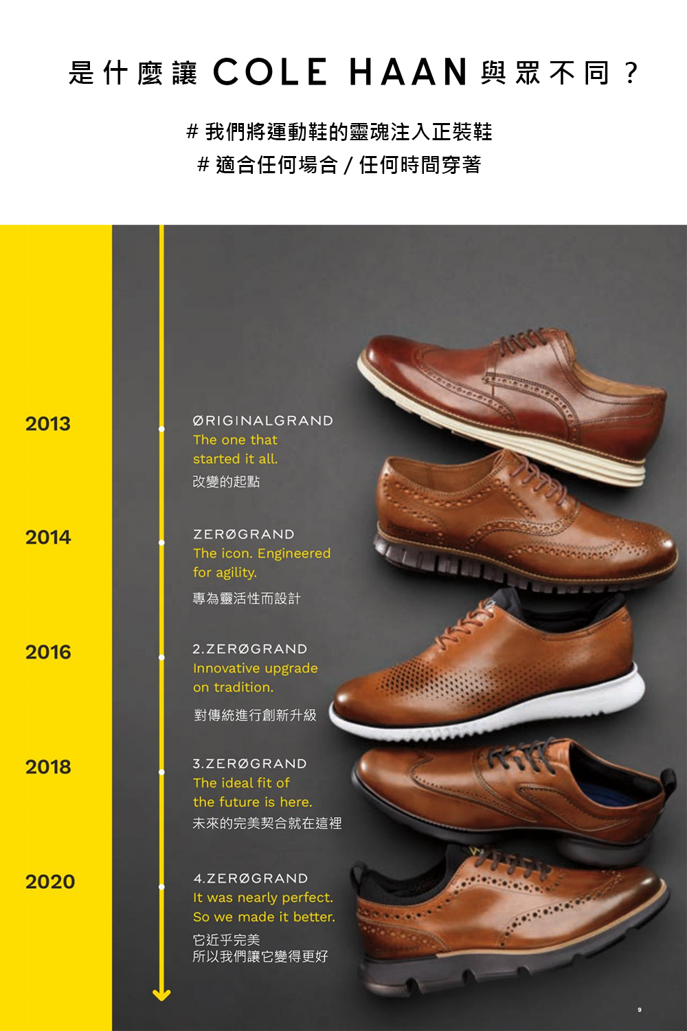 Cole Haan OG WINGTIP OX 翼尖雕花正裝