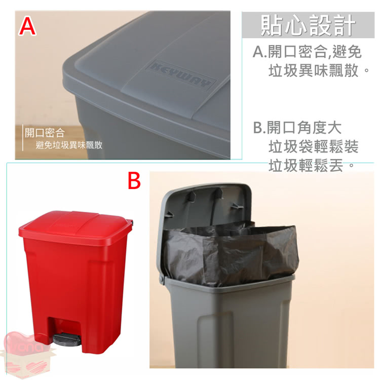 KEYWAY 聯府 實用衛生踏式垃圾桶55L(一入)評價推薦