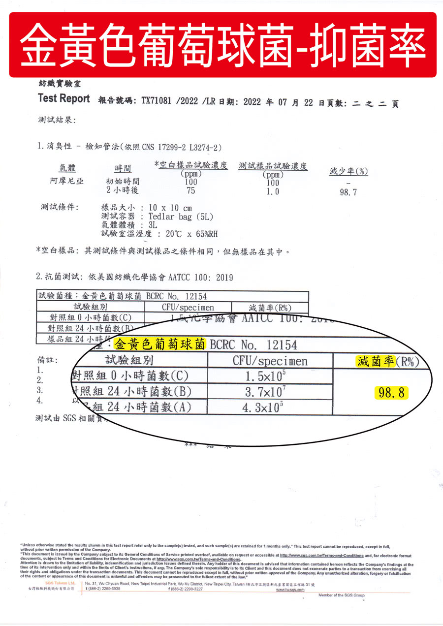 No. 31, WWu Chiyuan Road, New Taipei Industrial Park, Wu Ku District, New Taipei Cty, Taiwan 新北市五股版新北產票出區五僧路31號