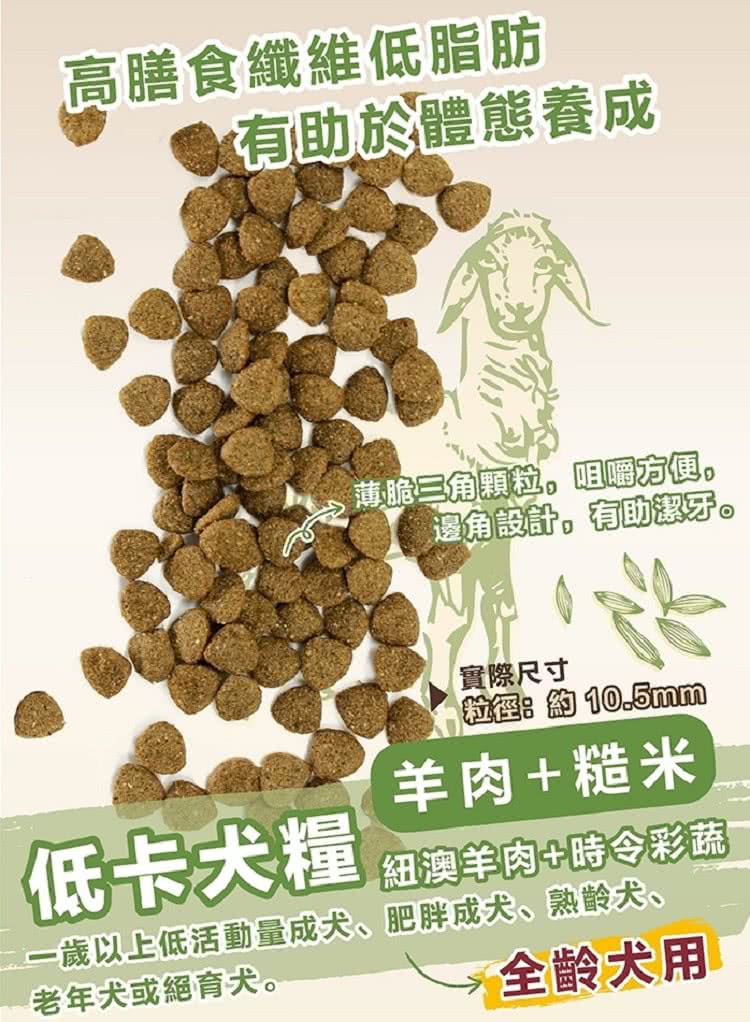 BENEFIT 斑尼菲 3包箱購 體態犬 6kg 羊肉糙米配