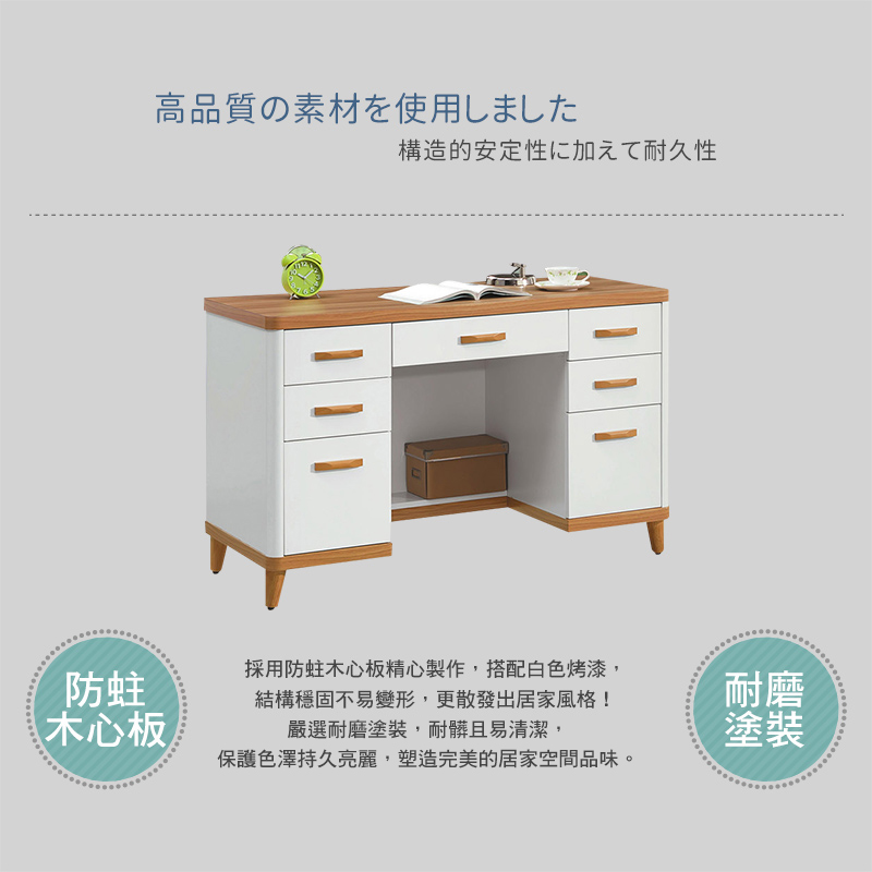 BODEN 喬菲4尺七抽書桌/工作桌優惠推薦