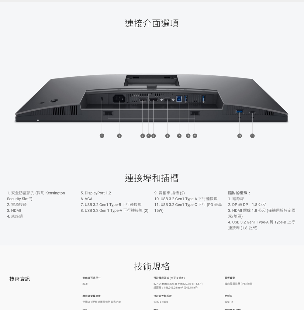 8. USB 3.2 Gen 1 TypeA 下行連接埠2 15W