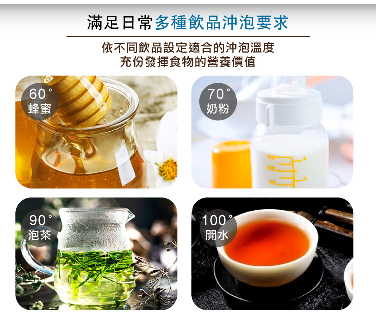 依不同飲品設定適合的沖泡溫度