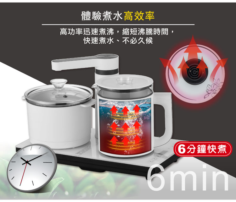 體驗煮水高效率 高功率迅速煮沸,縮短沸騰時間, 快速煮水、不必久候 6分鐘快煮 