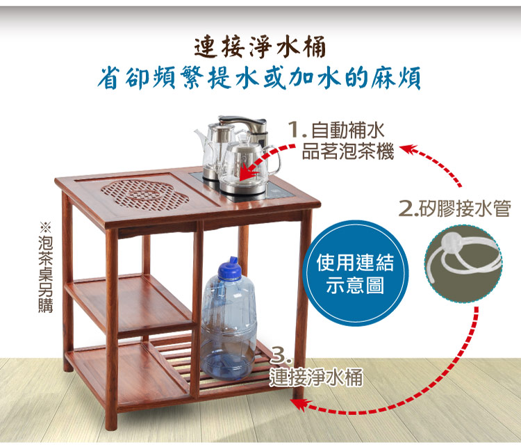省卻頻繁提水或加水的麻煩