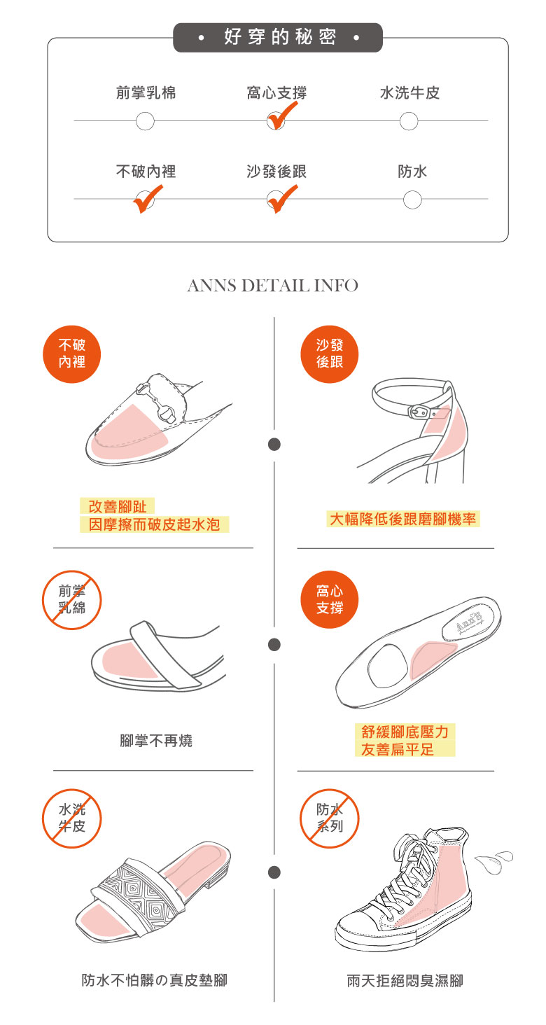 Ann’S 餅乾厚底小白鞋!奶茶雙色鞋帶綁帶休閒鞋4cm(白 Ann’S 餅乾厚底小白鞋!奶茶雙色鞋帶綁帶休閒鞋4cm(白