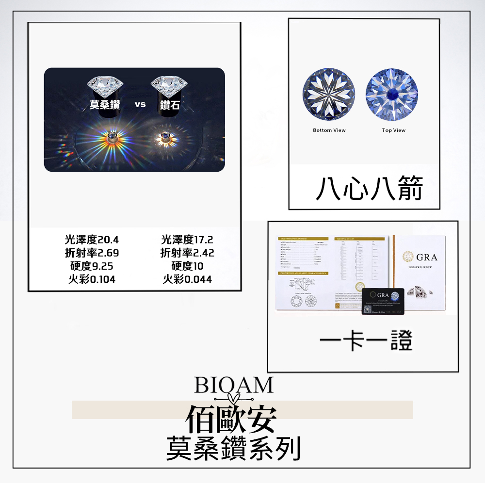 光澤度20.4