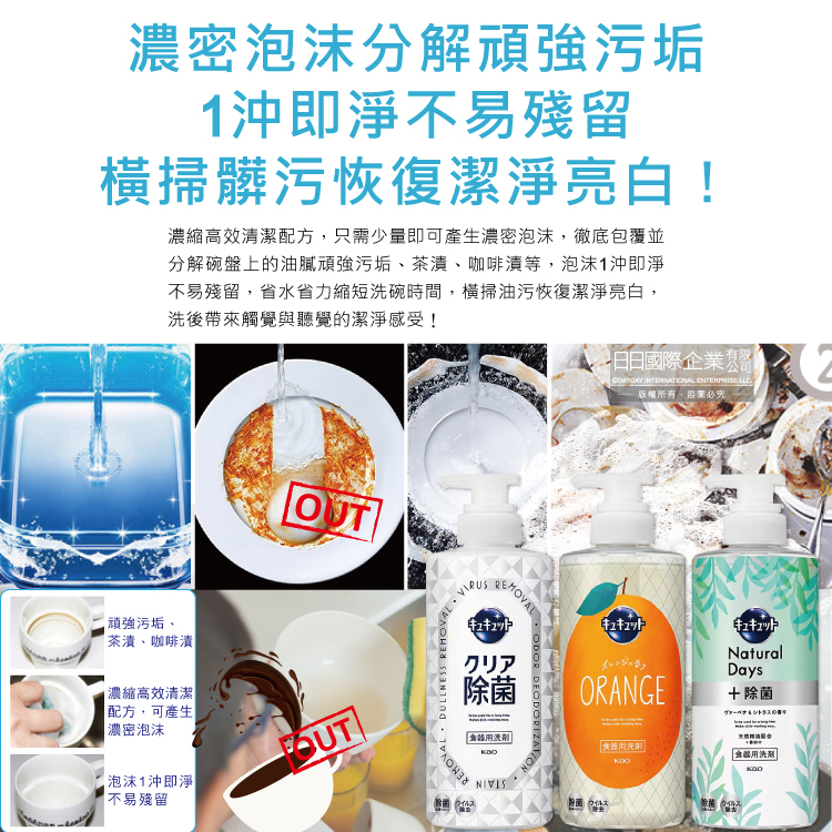 濃縮高效清潔配方,只需少量即可產生濃密泡沫,徹底包覆並