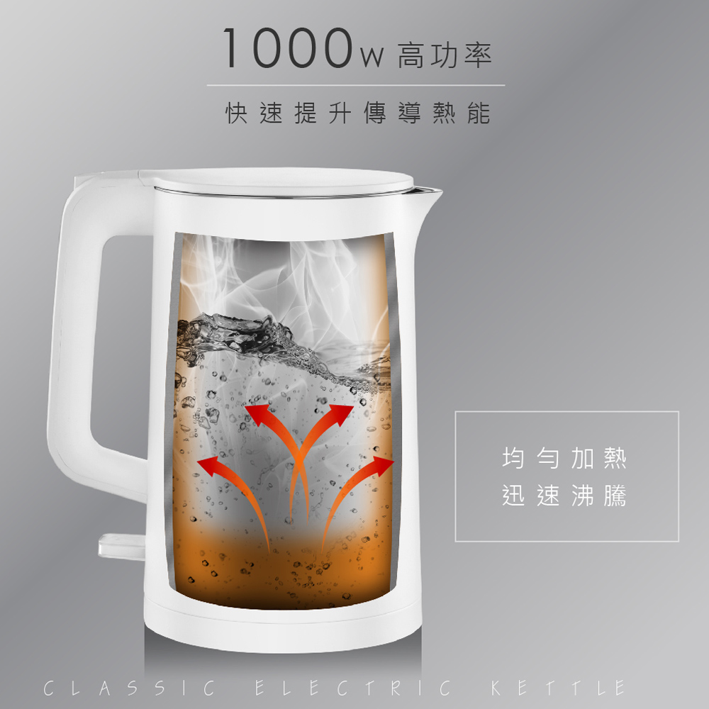 高功率 快速提升傳導熱能 均勻加熱 迅速沸騰