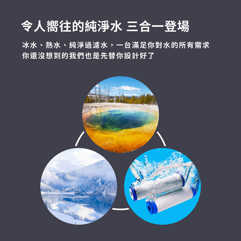 令人嚮往的純淨水 三合一登場 冰水、熱水、純淨過濾水,一台滿足你對水的所有需求 你還沒想到的我們也是先替你設計好了 