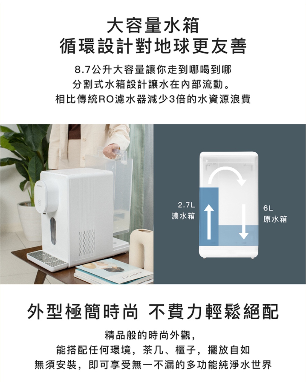 無須安裝,即可享受無一不漏的多功能純淨水世界
