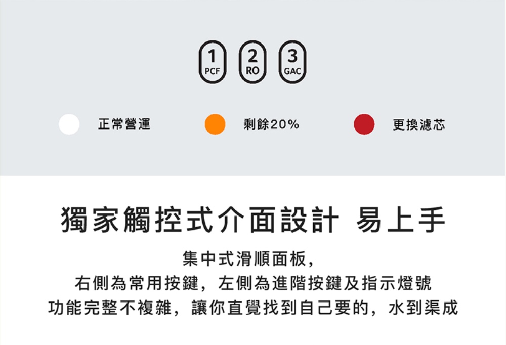 功能完整不複雜,讓你直覺找到自己要的,水到渠成