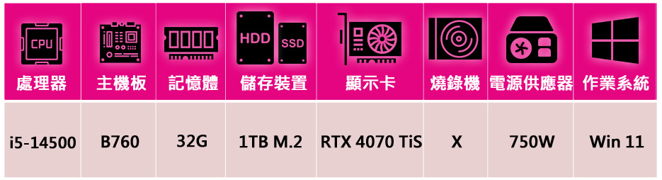 華碩平台 i5十四核GeForce RTX 4070TiS 
